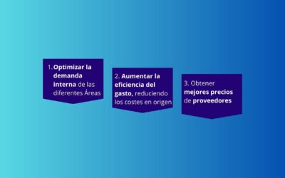 3 claves para reducir costes sin perder excelencia